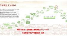 武汉市中心医院2023年住院医师规范化培训招生简章